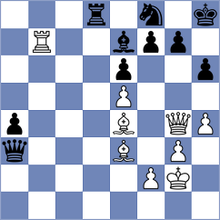 Garcia Fuentes - Sorokobjagin (Chess.com INT, 2020)