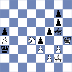 Kostov - Skurikhin (chess.com INT, 2023)