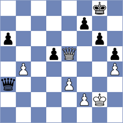 Diaz Perez - Jegorovas (chess.com INT, 2024)