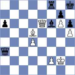 Dmitrenko - Sumaneev (chess.com INT, 2022)