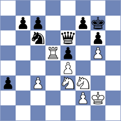 Yaran - Yeletsky (chess.com INT, 2023)