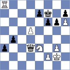 Awoki - Blit (Chess.com INT, 2021)