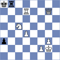 Schulz - Preobrazhenskaya (chess.com INT, 2024)