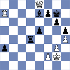 Ozates - Batsuren (chess.com INT, 2024)