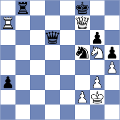 Keleberda - Dobrijevic (chess.com INT, 2023)