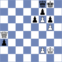 Zhigalko - Arabidze (chess.com INT, 2023)
