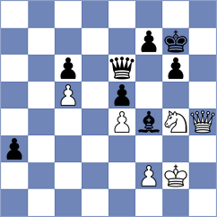Allis - Ghasi (Chess.com INT, 2021)