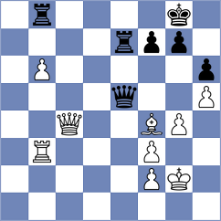 Jumabayev - King (chess.com INT, 2022)