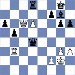 Gutierrez Olivares - Campos (chess.com INT, 2023)