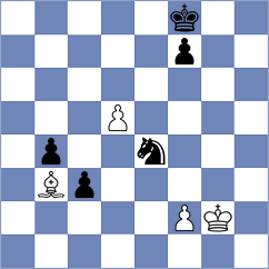 Ghimoyan - Indjic (chess.com INT, 2024)
