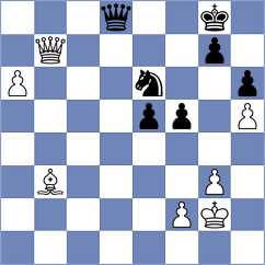 Can - Urjubdshzirov (Chess.com INT, 2021)