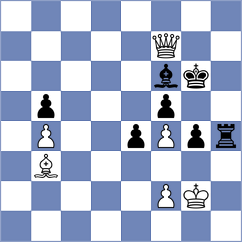 Ezat - Shirov (chess.com INT, 2024)