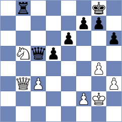 Bashirli - Smirnov (chess.com INT, 2024)