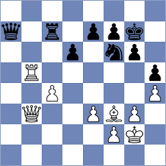 Chan - Goryachkina (chess.com INT, 2024)