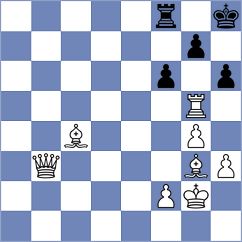 Vijayalakshmi - Muminova (Chess.com INT, 2020)