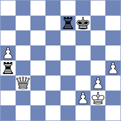 Gahan - Sumets (chess.com INT, 2021)