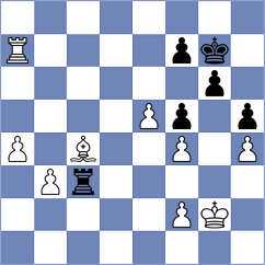 Leiva Rodriguez - Lagunov (Chess.com INT, 2021)