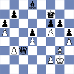 Krstic - Iskusnyh (chess.com INT, 2023)