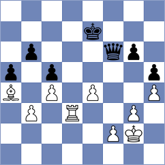 Klukin - Wojtaszek (chess.com INT, 2024)
