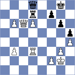 Soto Hernandez - Smieszek (chess.com INT, 2023)