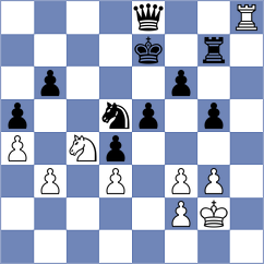 Gorshtein - Runets (chess.com INT, 2022)