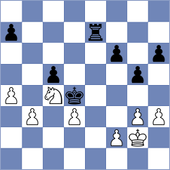 Mentile - Kairbekova (chess.com INT, 2022)
