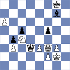 Hajiyev - Mohammad (chess.com INT, 2023)