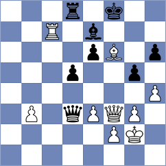 Rottenwohrer Suarez - Remolar Gallen (chess.com INT, 2023)