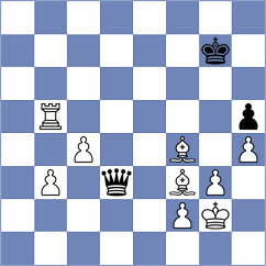 Kriebel - Levin (Chess.com INT, 2020)