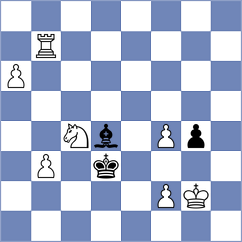 Pham Le Thao Nguyen - Shuvalova (FIDE Online Arena INT, 2024)