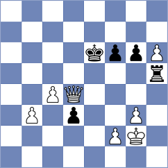 Haitin - Jimenez Jimenez (chess.com INT, 2023)