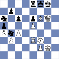 Kamsky - Diaz Perez (chess.com INT, 2023)