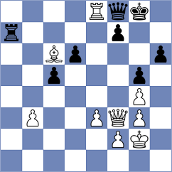 Moiseenko - Todorovic (chess.com INT, 2023)