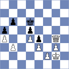Al Busaidi - Arya (Chess.com INT, 2021)