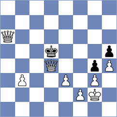 Shuvalov - Rengifo Blancas (Chess.com INT, 2021)