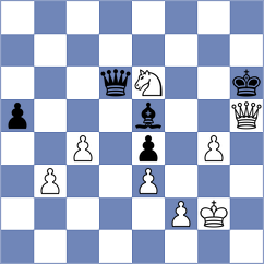 Jeremic - Janaszak (Chess.com INT, 2020)