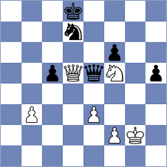 Powell - Tworuszka (chess.com INT, 2024)