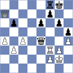 Iskusnyh - Gulkov (Chess.com INT, 2021)