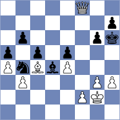 Tabuenca Mendataurigoitia - Aranda (chess.com INT, 2024)