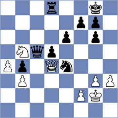 Bauyrzhan - Ternault (chess.com INT, 2024)