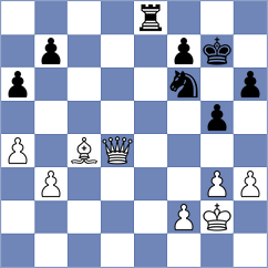 Mazi - Koziol (chess.com INT, 2021)