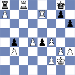 Aradhya - Shymanskyi (chess.com INT, 2024)