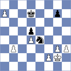 Munns - Zabrocki (Chess.com INT, 2021)