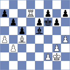 Zwirs - Toktomushev (chess.com INT, 2024)