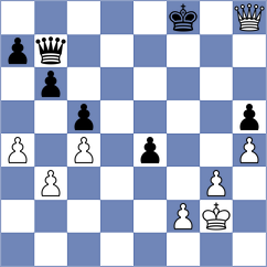 Rios Escobar - Manukian (chess.com INT, 2024)