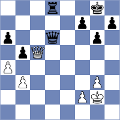 Korol - Herrera Reyes (chess.com INT, 2023)