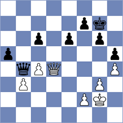 Carroll - Kuchava (chess.com INT, 2023)