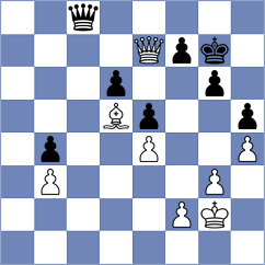 Zubov - Saydaliev (chess.com INT, 2021)
