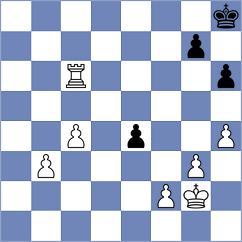Oleksiyenko - Golubovic (chess.com INT, 2024)