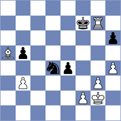Zawadzka - Head (chess.com INT, 2021)